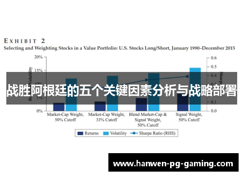 战胜阿根廷的五个关键因素分析与战略部署