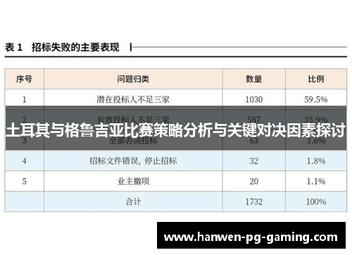 土耳其与格鲁吉亚比赛策略分析与关键对决因素探讨