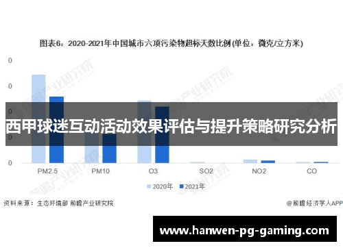 西甲球迷互动活动效果评估与提升策略研究分析
