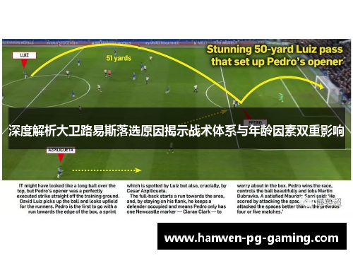 深度解析大卫路易斯落选原因揭示战术体系与年龄因素双重影响