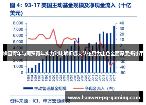埃因青年与阿贾青年实力对比解析哪支队伍更为出色全面深度探讨评