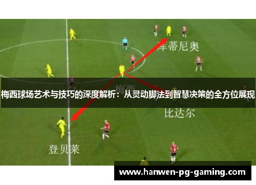 梅西球场艺术与技巧的深度解析：从灵动脚法到智慧决策的全方位展现