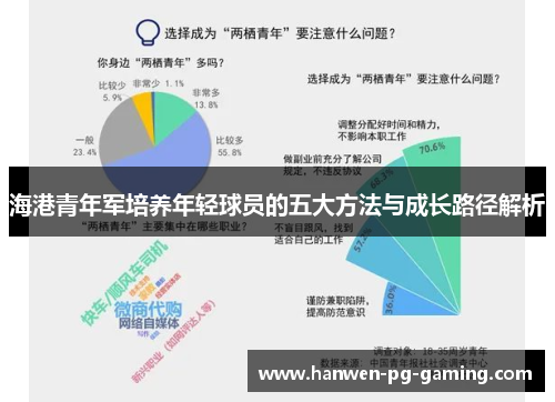 海港青年军培养年轻球员的五大方法与成长路径解析