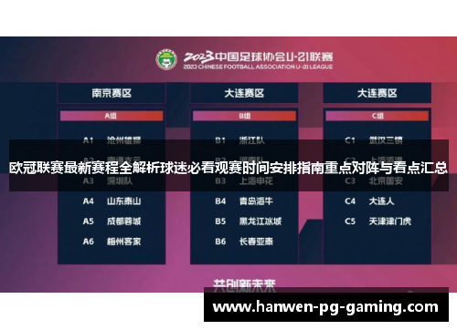 欧冠联赛最新赛程全解析球迷必看观赛时间安排指南重点对阵与看点汇总