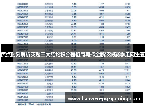 焦点时刻解析英超三大结论积分榜格局再掀全新波澜赛季走向生变