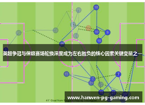 英超争冠与保级赛场轮换深度成为左右胜负的核心因素关键变量之一 英超争冠与保级赛场轮换深度成为左右胜负的核心因素关键变量之一