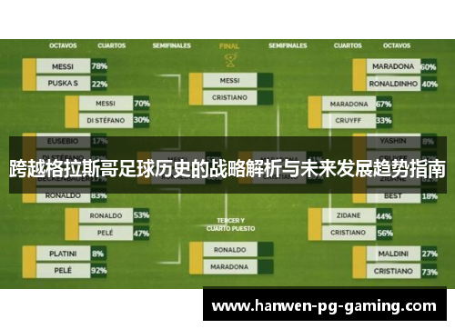 跨越格拉斯哥足球历史的战略解析与未来发展趋势指南