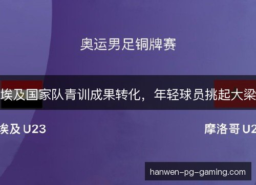 埃及国家队青训成果转化，年轻球员挑起大梁